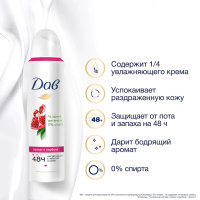 Дав Антиперспирант аэрозоль Пробуждение чувств 150 мл