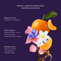 Planeta Organica Парфюмированный гель для душа Himalayan Philosophy anti-stress 280 мл