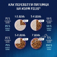 Felix Корм сухой для кошек Двойная вкуснятина с мясом 200 гр