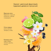 Planeta Organica Парфюмированный шампунь Zanzibar Sunset питание и защита 280 мл