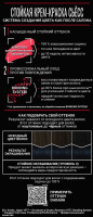 Сьёсс Color краска д/волос кремов. 1.4 иссиня-черный до 80% меньше ломкости 115мл 1шт / 12шт / 27645